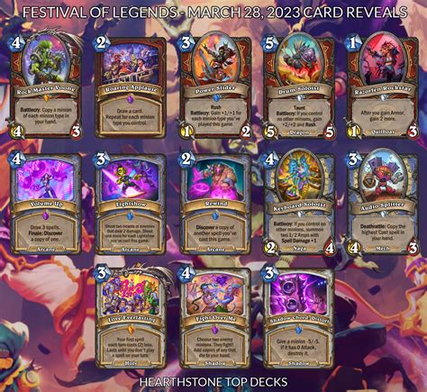 Best Hearthstone Decks In Festival Of Legends So Far! .